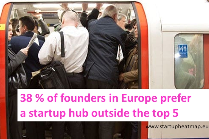 Specialization of startup hubs: Which second-tier hubs perform better than we might expect?